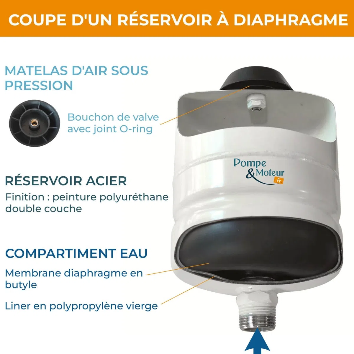 Challenger Réservoir A Diaphragme Gc 200l Vertical