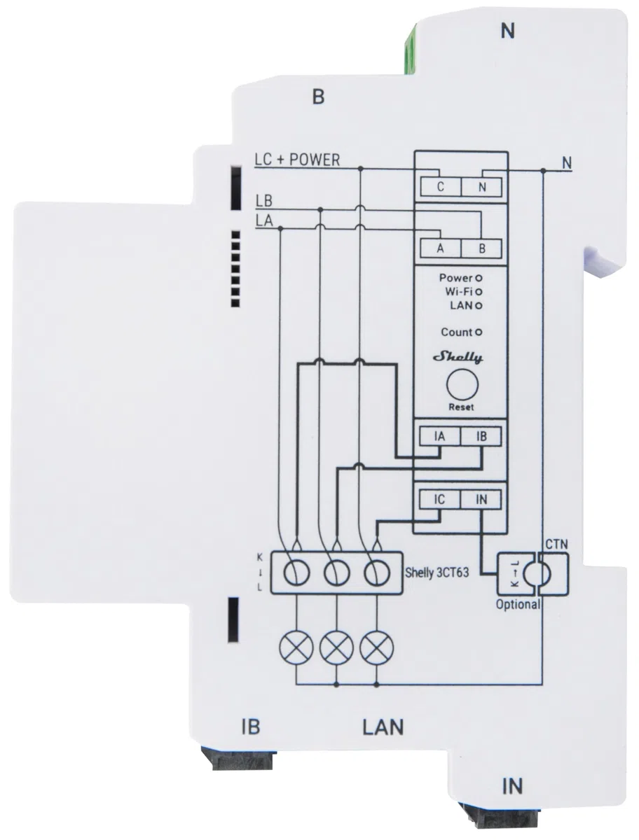 SHELLY Compteur d'énergie Pro 3EM-3CT63, Wi-Fi, BT, LAN