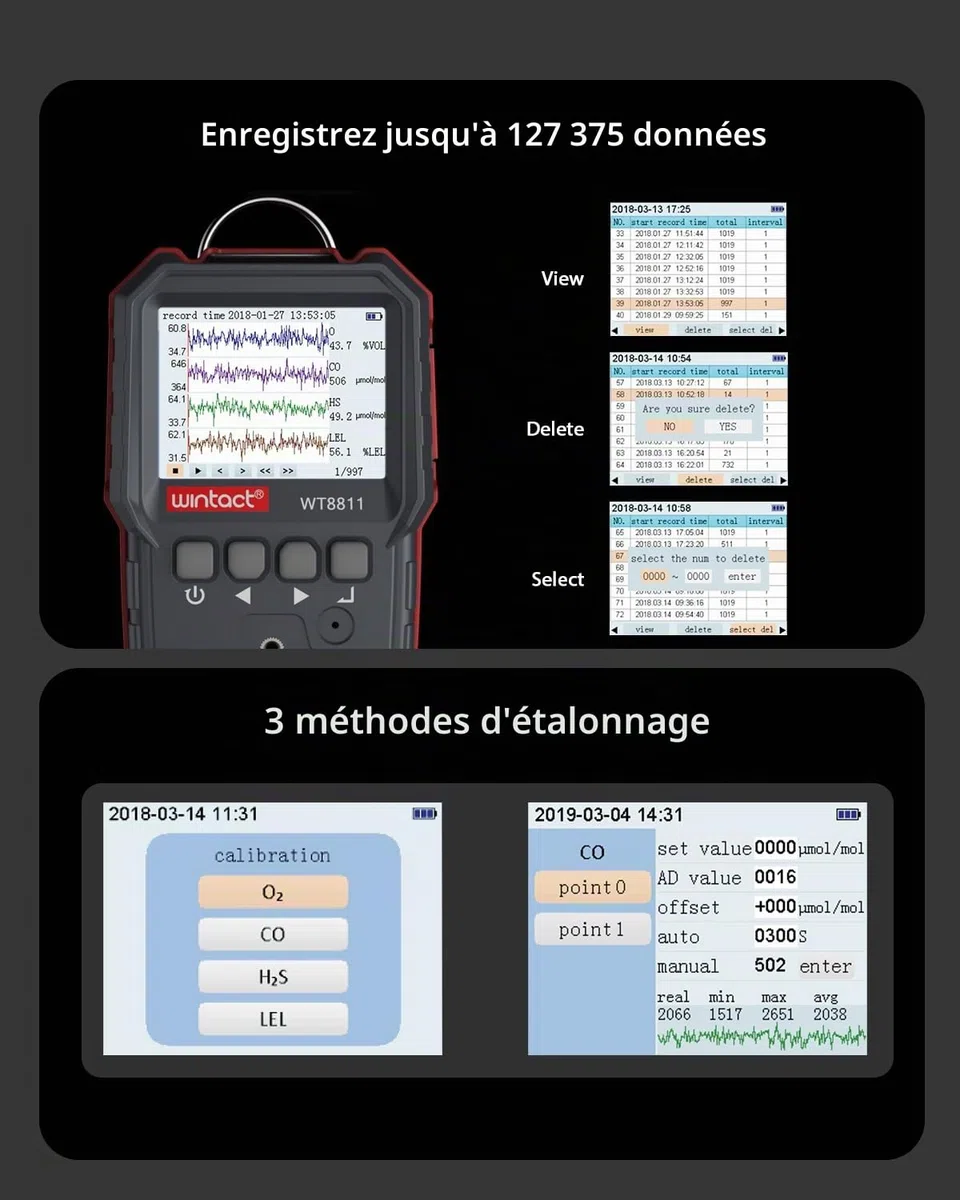 Wintact Détecteur de fuite de gaz 4 en 1, moniteur multi-alarme de gaz combustible, naturel, méthane, propane, monoxyde de carbone, sulfure d'hydrogène, oxygène pour la maison, camping-car, égout