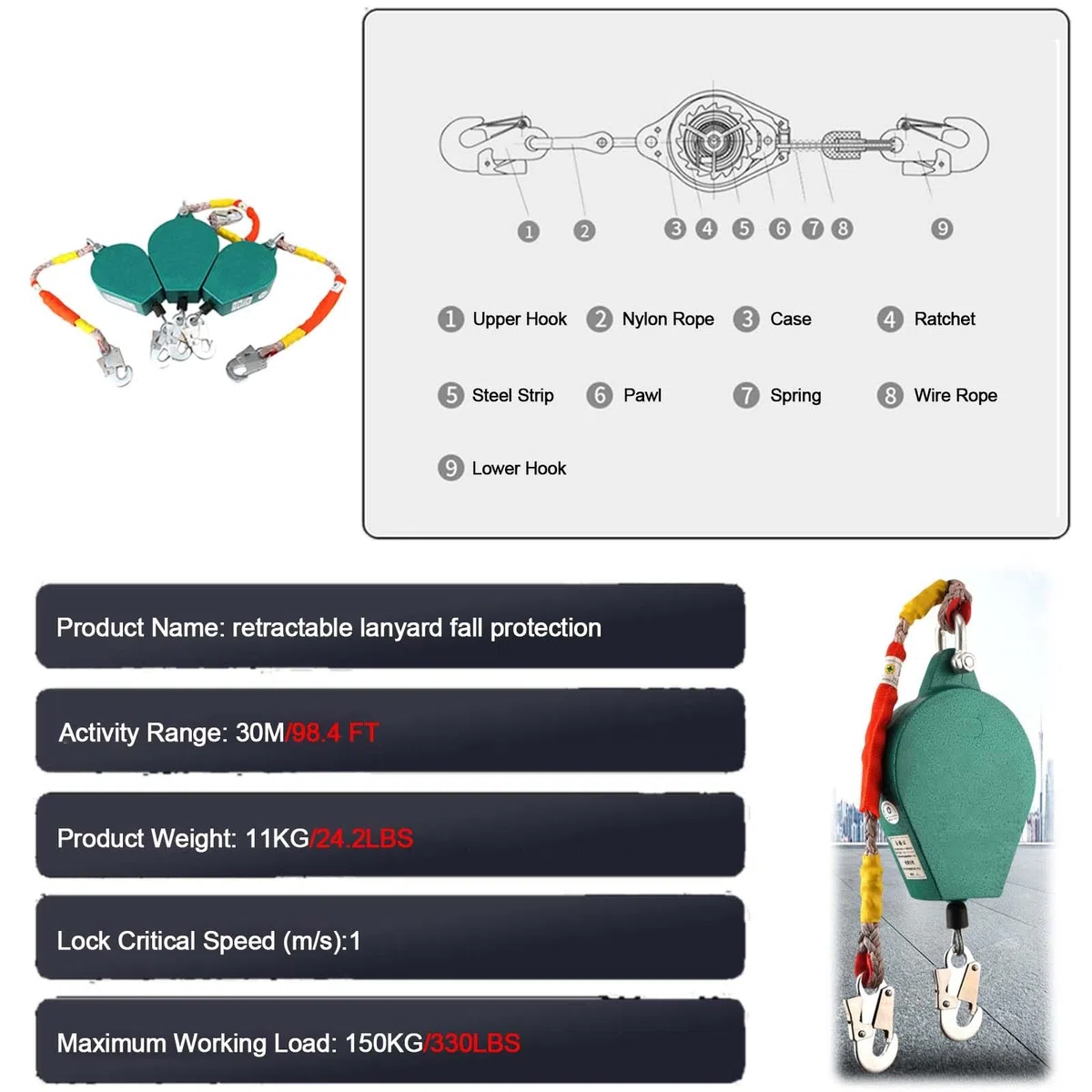 Heavy-Du Fall Protect ar Set avec & Treuil - Capacité 1200/1800/1179 kg pour espaces confinés - Equint de sécurité pour travaux d'antennes