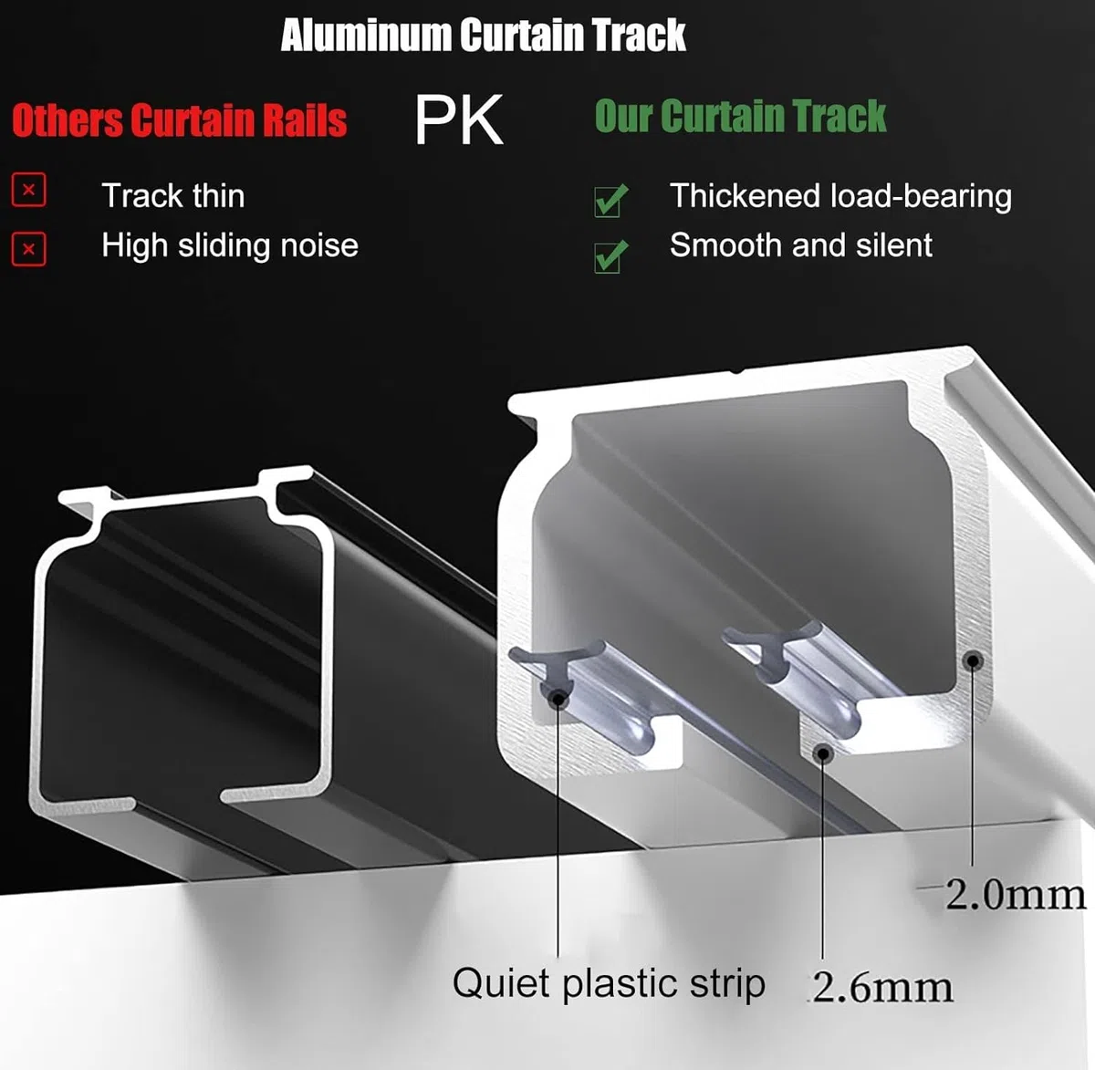 Ensemble K en aluminium noir de 1 à 12 m avec poulies silencieuses pour montage au plafond/mur pour draperie lisse, rails polyvalents noirs pour la maison et le bureau