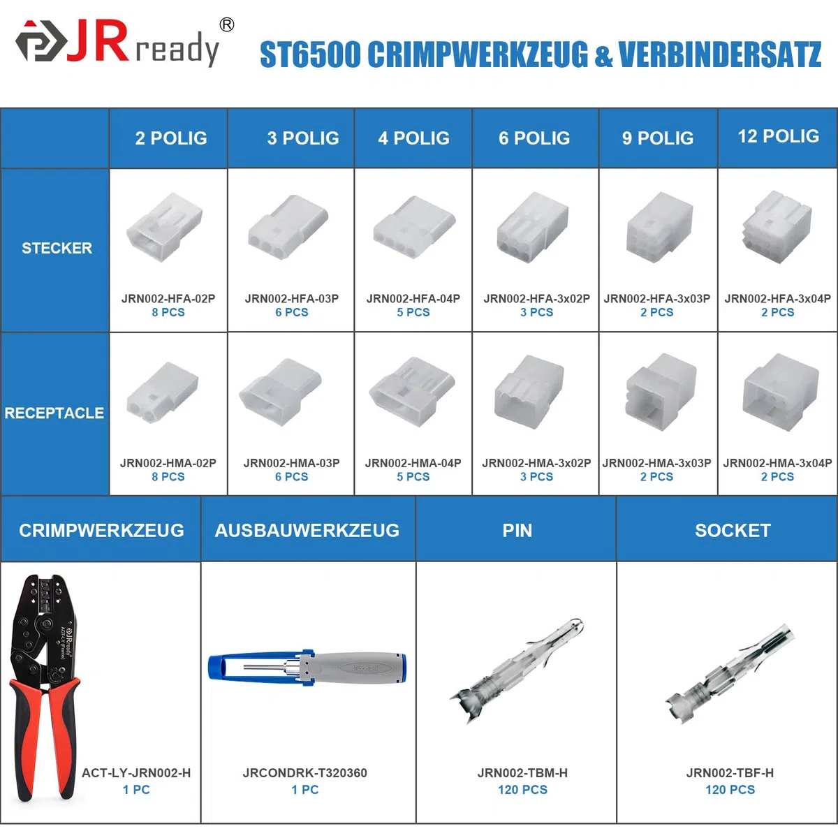 JRready ST6500 Connecteur de câble standard pour voiture .093" 2/3/4/6/9/12 broches avec pince à sertir et kit d'extracteurs 14-20 AWG, cosses de câble, connecteurs plats pour appareils ménagers et