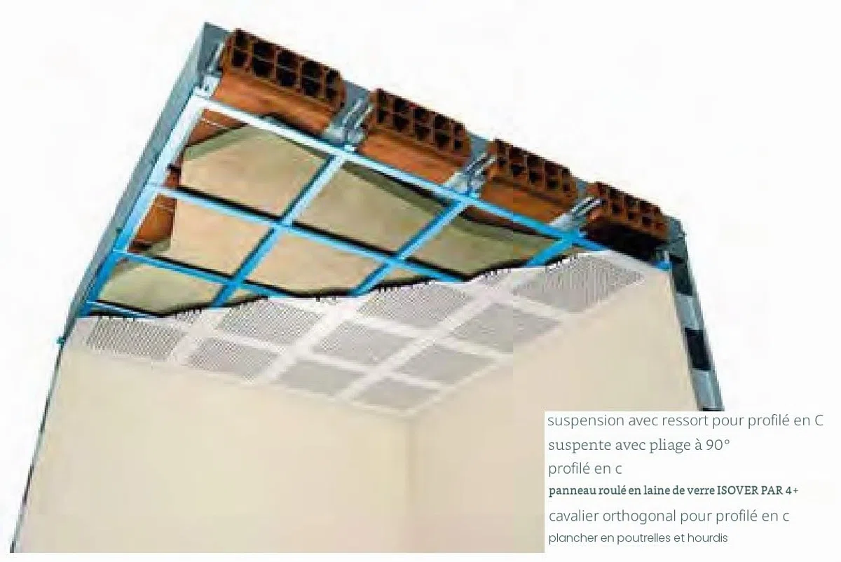 ITALFROM - Panneau enroulé en laine de verre (45 mm) pour isolation thermique - 18 m² - 2 rouleaux de 0,6x15 m