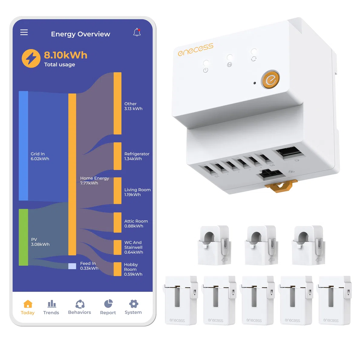 Moniteur d’énergie triphasé, 40+ canaux, modulaire, cloud/local, visualisation des flux d’énergie, Home Assistant (automatisation & priorité PV), LAN/WiFi, antenne ext., CT ultra-mince, rail DIN